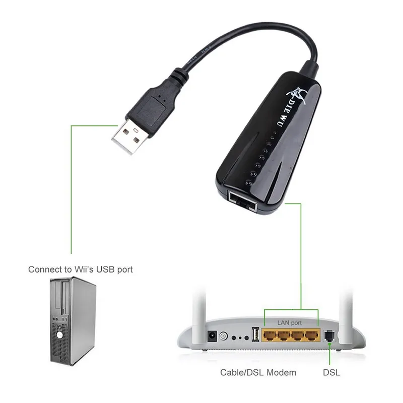 Kebidu USB к Ethernet RJ45 Lan гигабитный Интернет для Windows 7/8/10/XP адаптер Usb 2 0 Сетевая