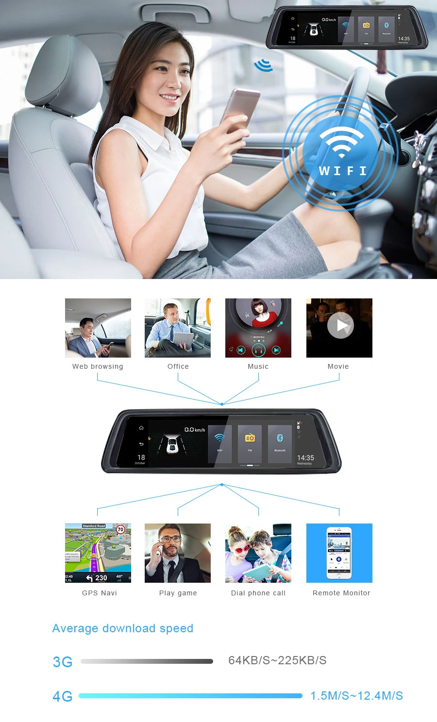 Bluavido 1" зеркало 4G Android Автомобильная камера gps FHD 1080P для транспорта, с двумя объективами зеркало заднего вида видеорегистратор ADAS WIF с кронштейном