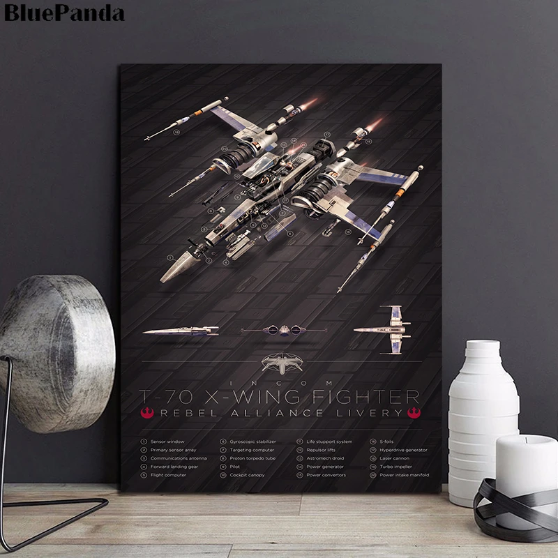 T 70 X WING боец Rebel Alliance Liver Blueprint Графический постер Картина на холсте спальня