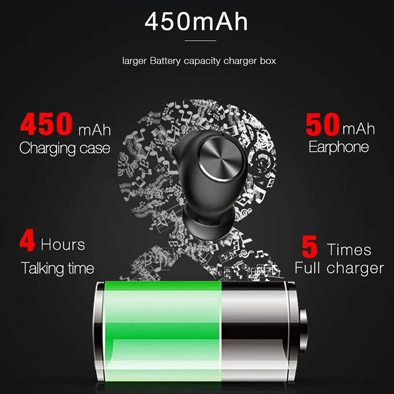 L18 TWS Wireless Earphone Stereo earbuds Bluetooth 5.0 Sports with Charging Box | Электроника
