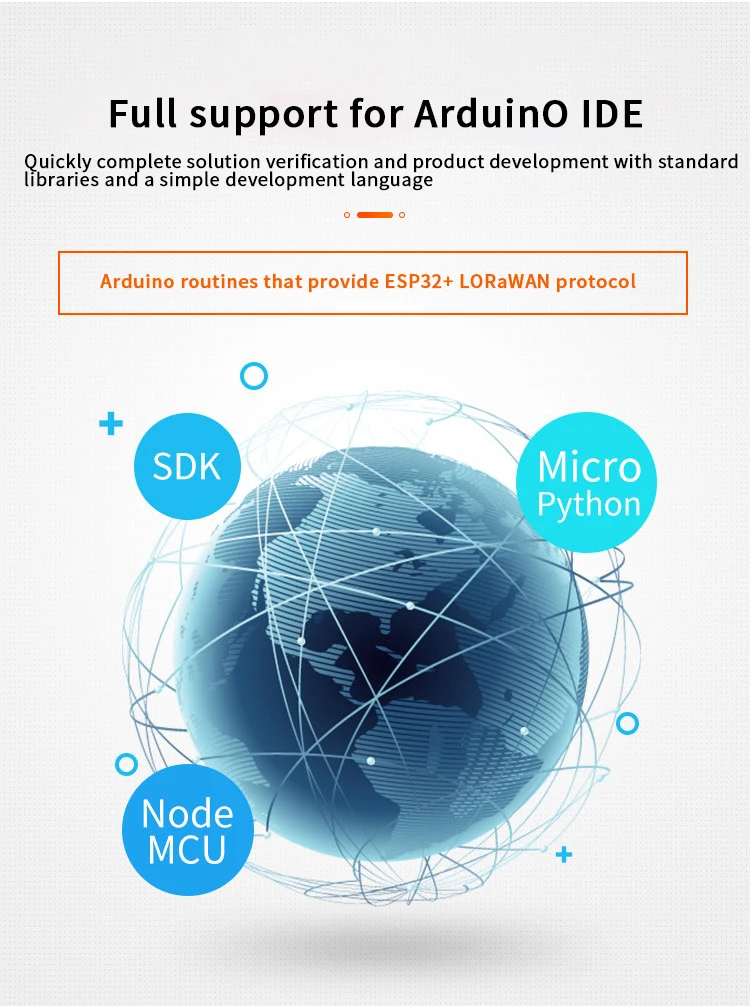 5 шт. ESP32 модуль беспроводной корпус SX1276 LoRaWAN протокол wifi BLE для Arduino