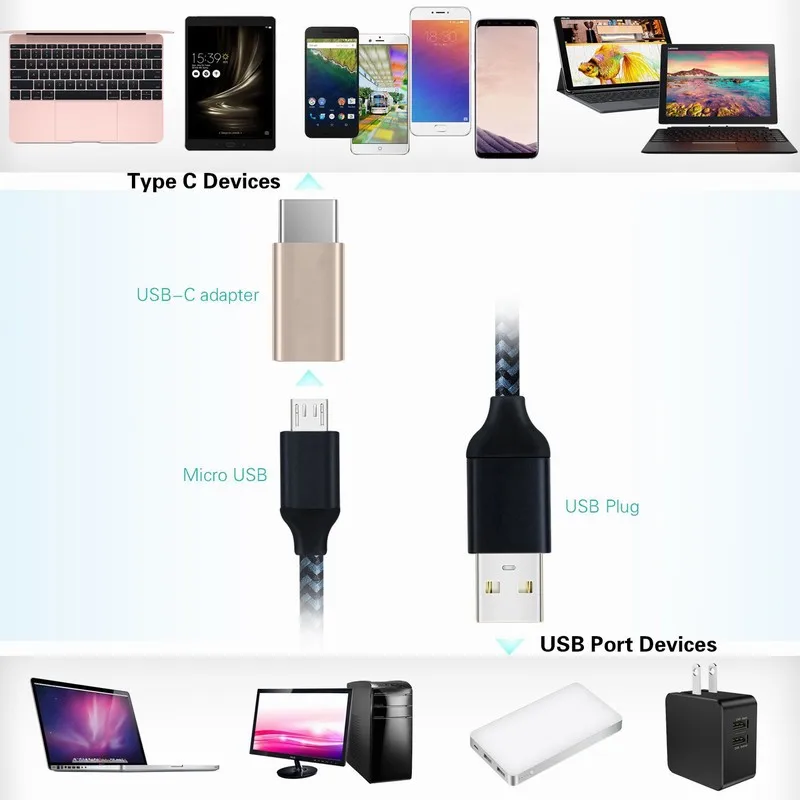3 шт Portefeuille type C к Micro USB адаптер мужчин и женщин для samsung Galaxy S8 Plus Nexus 6P 5X LG G5 V20 Google Pixel