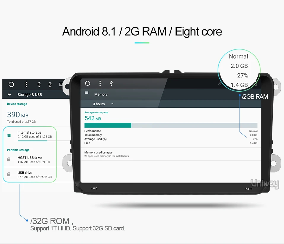 Uniway ADZ9071 android 8,1 автомобиль dvd для vw passat b7 b6 Гольф 5 Поло tiguan octavia rapid fabia с gps-навигации радио
