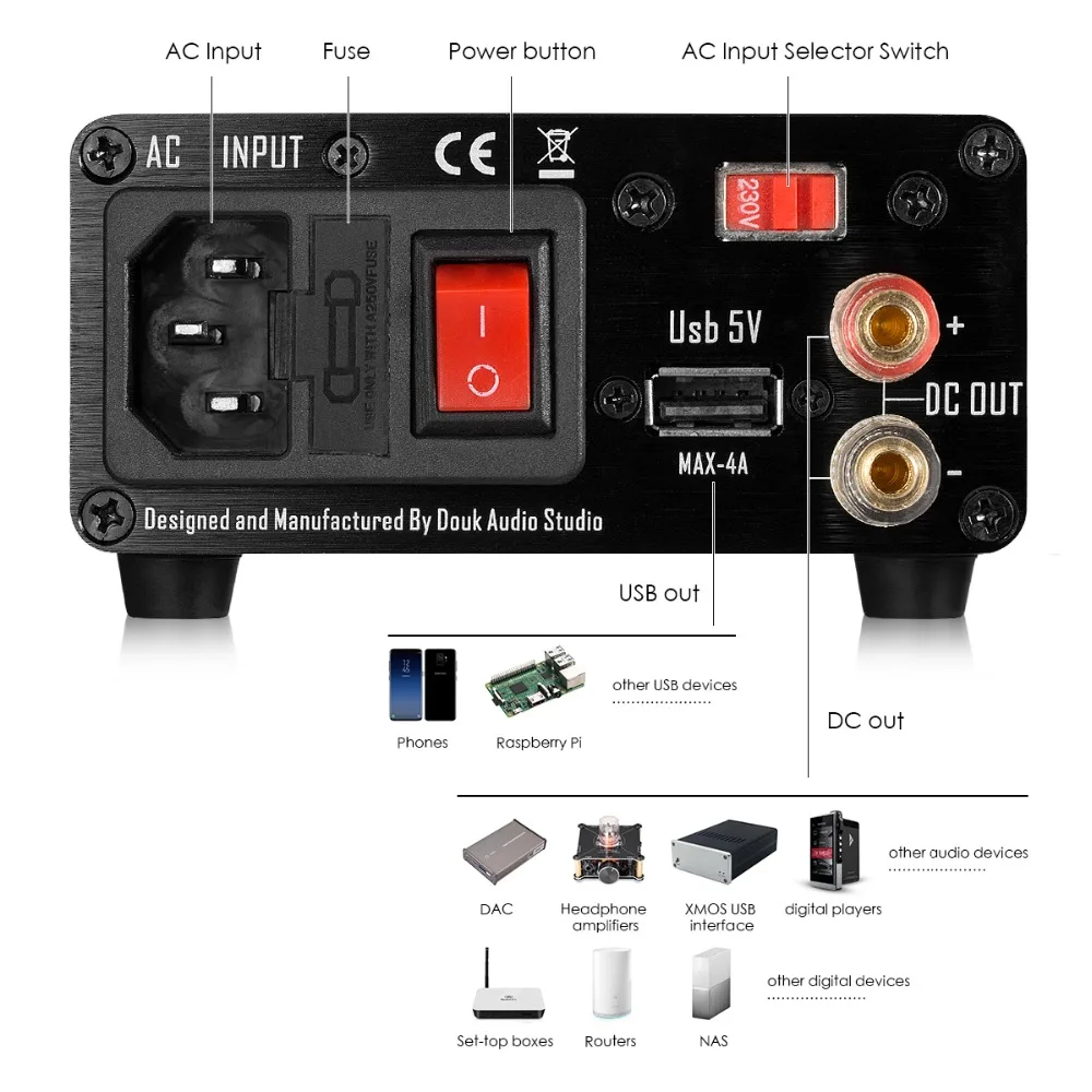 Nobsound 25 Вт Регулируемый DC Линейный Питание с USB 5V DC 5 V-24 V Выход для аудио ЦАП/цифровых плееров