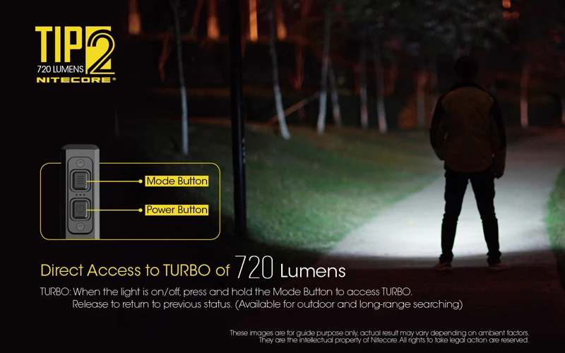Новое поступление NITECORE TIP2 720 люменов двухъядерный Магнитный брелок с окончательным обновлением двойной мощности