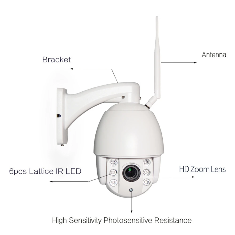 ZILNK 3G 4G SIM Card Outdoor PTZ Dome IP Camera 1080P 2.7-13.5mm Auto Zoom Night Vision 60m CCTV Security Wireless WIFI Camera