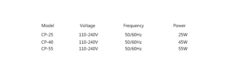 Jebao/Jecod CP-25 CP-40 CP-55 перекрестного течения насос Wavemaker с контроллером
