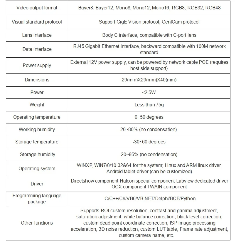 GIGE промышленная камера Центральный затвор 2.30MP 40FPS поддержка halcon labview Windows Linux Mac OS