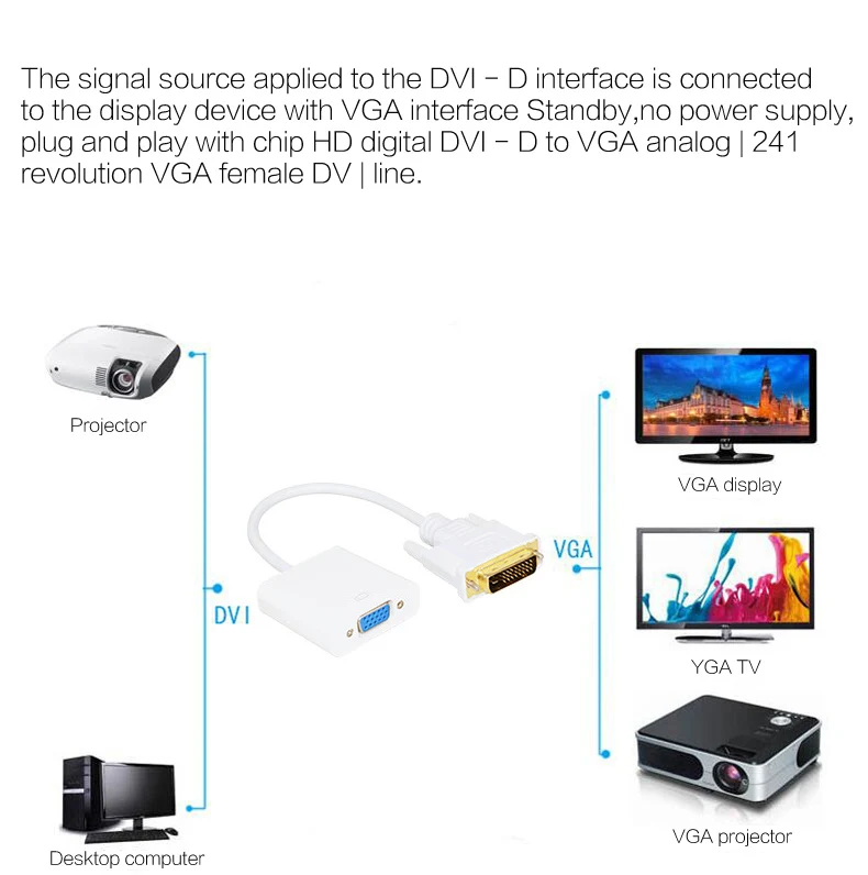 DVI Мужской к VGA Женский видео конвертер адаптер 24 + 1 25 Pin DVI-D Кабель-адаптер для ТВ PS3