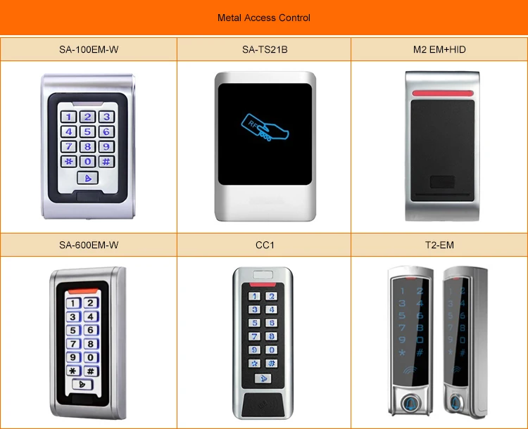 RFID сенсорный экран Автономный контроллер доступа поддержка RFID 125 кГц или Mifare 13,56 МГц