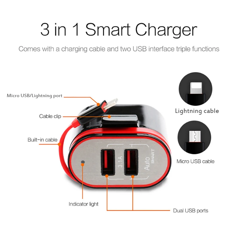 Sindvor 5V 3.1A 2 порта USB зарядное устройство со встроенным кабелем EU Быстрая зарядка настенное зарядное устройство для iPhone X 8 Plus samsung Carregador USB
