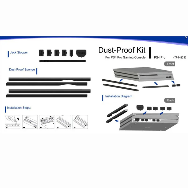 Для PS4 Pro Пыленепроницаемый Чехол для защиты от пыли сетчатый Разъем набор пробок
