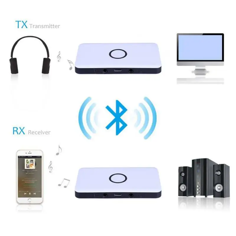 2 in 1 Wireless Bluetooth Transmitter Receiver TV Car Universal Music Adapter with USB Charging Cable + 3.5mm Audio | Электроника