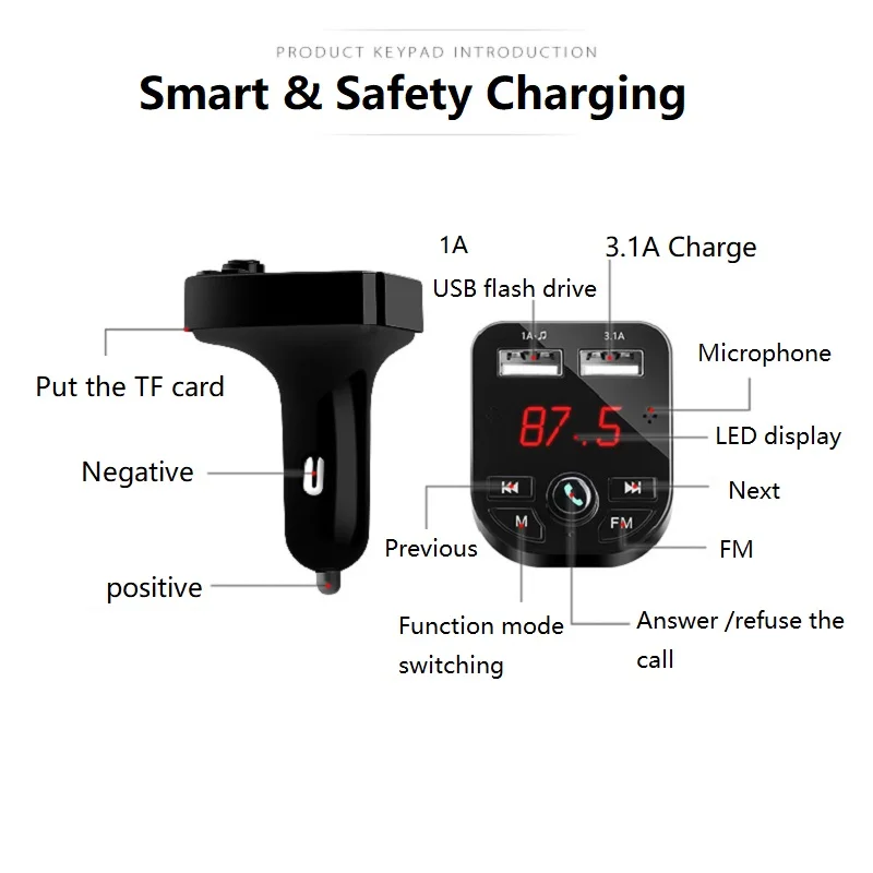 FM Transmitter Bluetooth Car Kit MP3 Player LED Dual USB 4.1A Car Charger For Lexus RX300 IS250 GS300 RX RX330 RX350 LX470 GX470