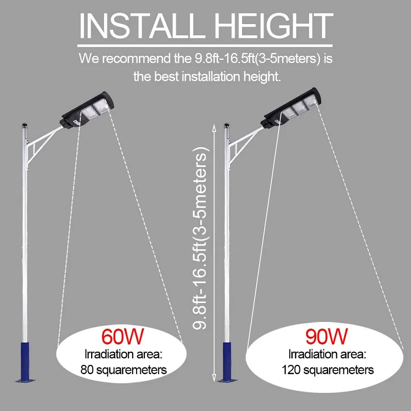 60/90 Вт Светодиодный уличный фонарь на солнечной батарее движения PIR Сенсор
