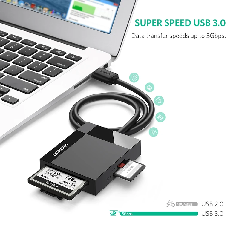 Ugreen кард-ридер USB 3,0 все в одном SD/Micro SD/TF/CF/MS Compact Flash смарт-карта памяти Адаптер Тип C OTG SD кард-ридер