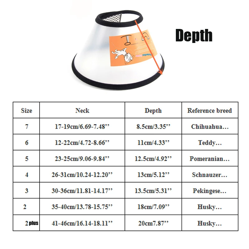 Ошейник для кошек и собак антикусающие когтеточки Elizabeth Circle аксессуары животных