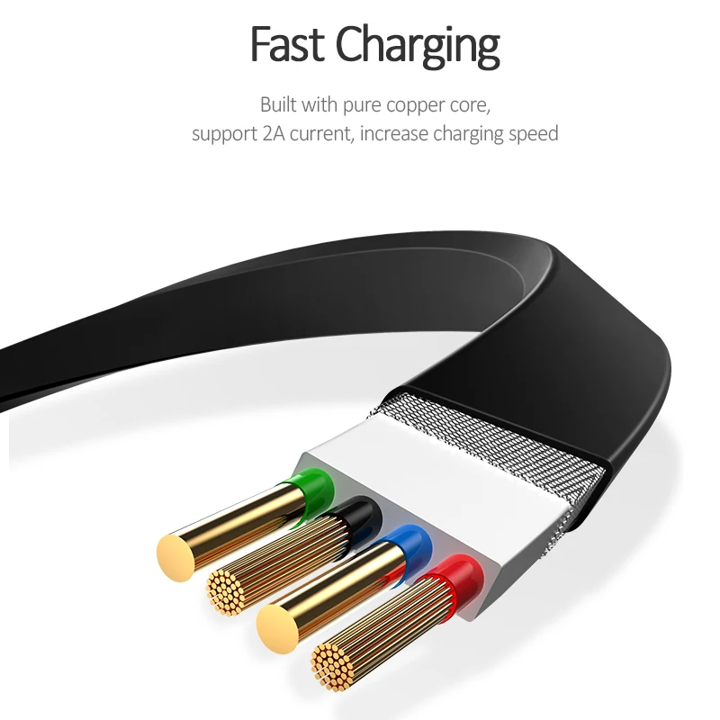 3 in 1 Cable for iPhone USAMS Mobile Phone Micro USB Type C Charger Samsung S8 Charging Cord | Мобильные телефоны и