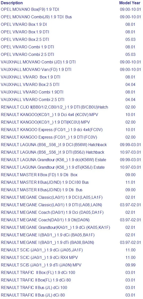 Высокое качество массового расхода воздуха Сенсор 8ET009142-001 8ET009142001 5WK9620 4402733 7700104426 7700109812 9110733 30887504