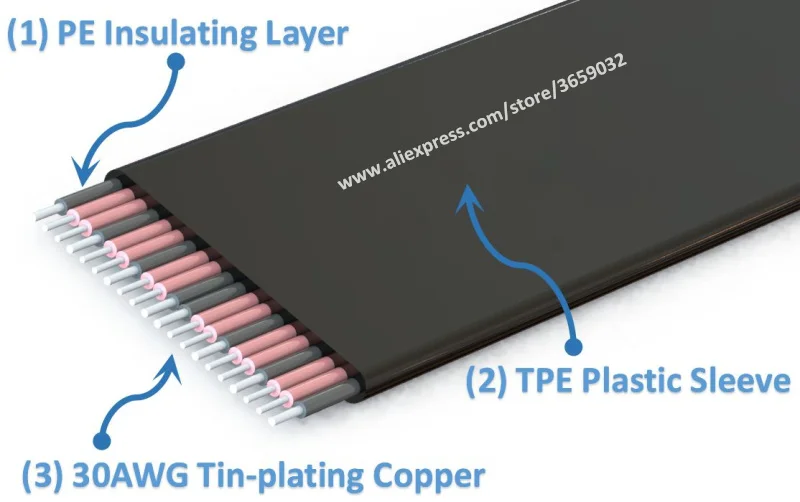Переходник Gen3.0 PCI E x16 на 3 0 штекер гнездо угловой левый 20 см 25 Express pcie 16x pci e