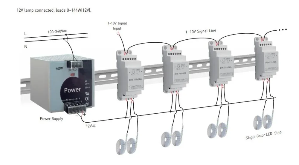 DIN-711-12A 1-10 В din-рейка светодиодный цифровой Диммируемый драйвер DC12V-24V вход 12AX1CH Max 12A PWN светодиодный контроллер