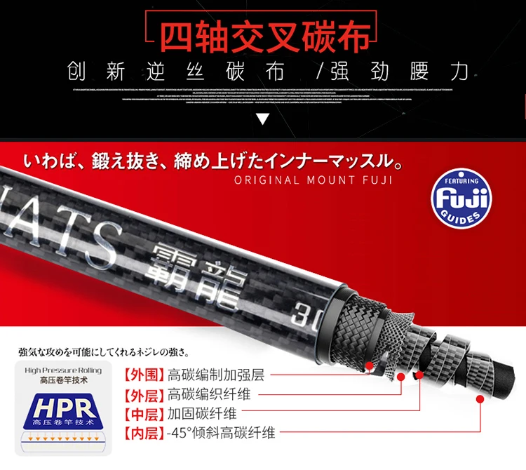 MAD MOUSE full fuji части Рок Удочка 3/3. 3 м 120# shore jig rod popping rod 3 секции Grouper Морская Лодка rod