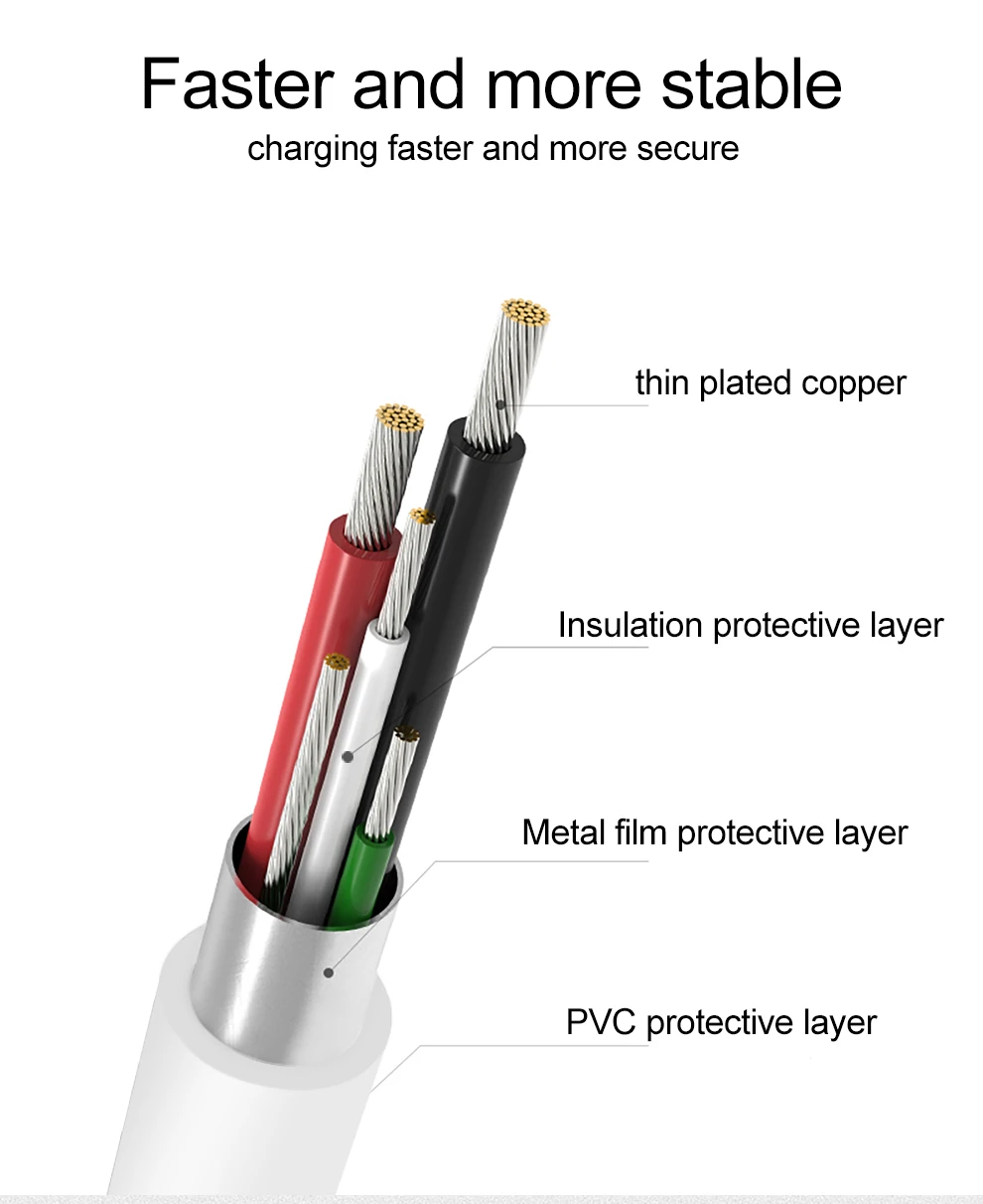 Кабель Micro USB 120 см Biaze 2A, кабель для быстрой синхронизации данных, зарядный кабель для samsung huawei Xiaomi LG Android Microusb, кабели для мобильных телефонов