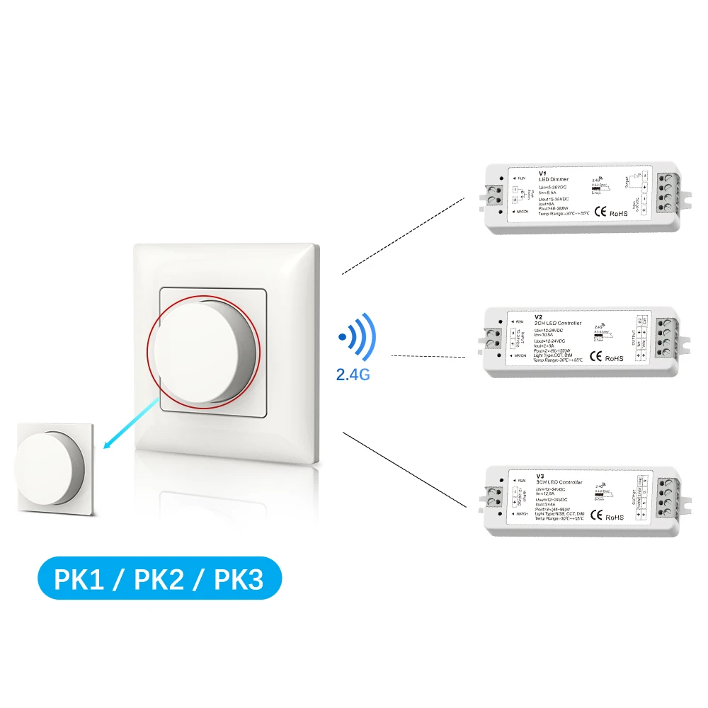 DC12 24V PK1/PK2/PK3 поворотная панель РЧ пульт дистанционного управления тусклый/ССТ/RGB