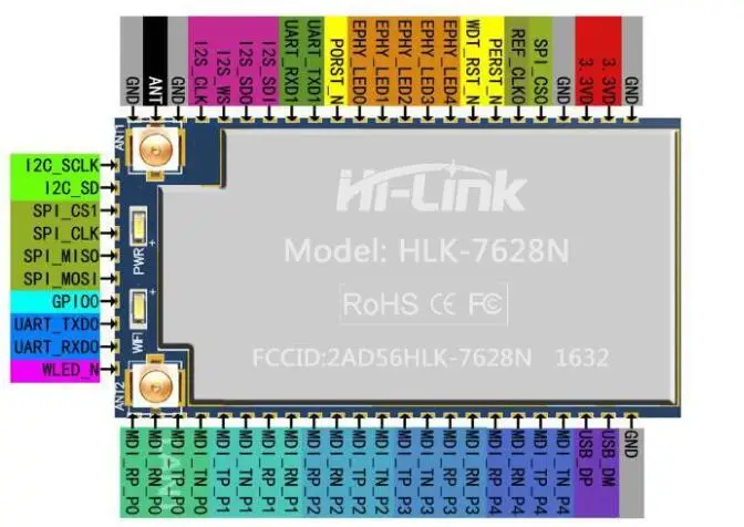 Серийный UART встроенный wifi беспроводной mt7628 openwrt модуль RAM128m flash 32M Ethernet маршрутизатор модуль HLK-7628N 300Mbp