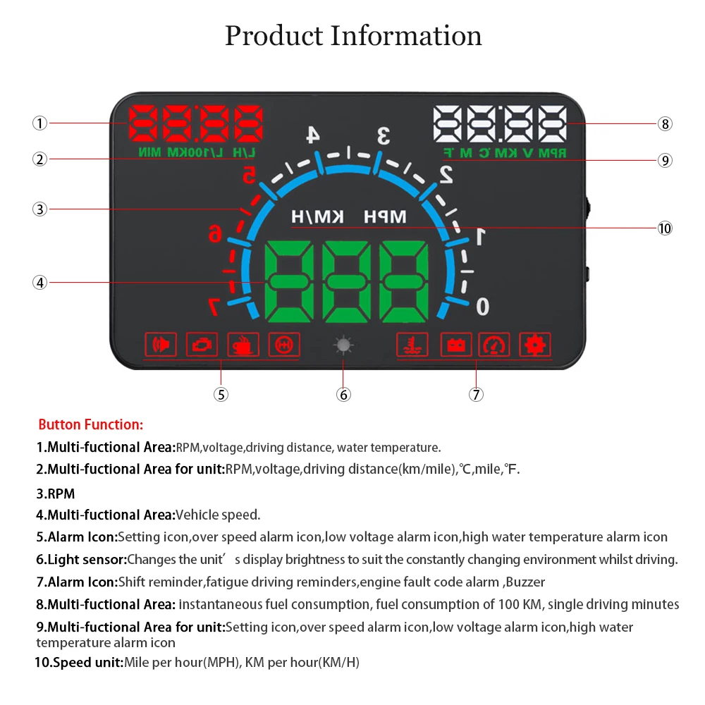 E350 OBD2 II HUD Автомобильный дисплей 5,8 дюймов экран легко подключи и играй сигнализация превышения скорости расход топлива дисплей hud проектор
