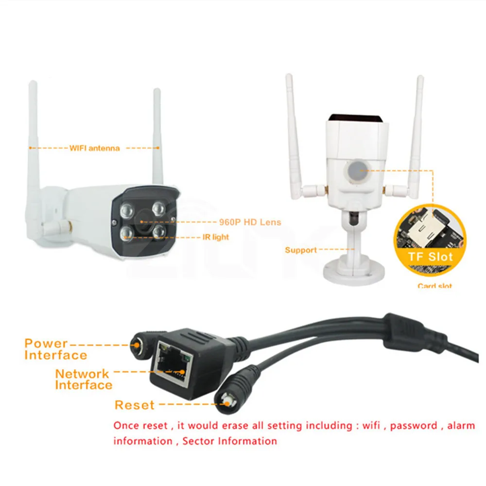 720 P HD IP Wi-Fi Камера Водонепроницаемый открытый Беспроводной Max 32 г TF карты