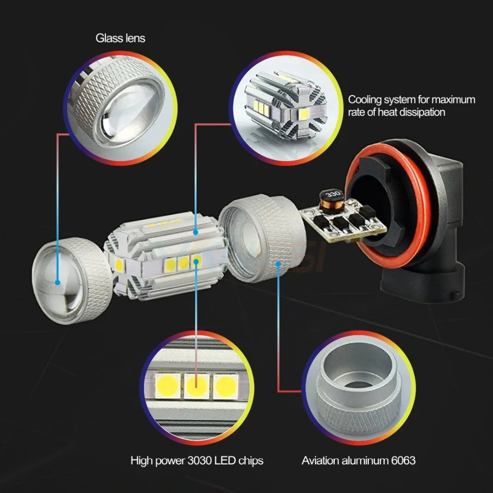 2x H8 H11 H16 HB4 9006 LED 1400 люмен Сверхъяркие 3030 чипсеты светодиодные лампы для