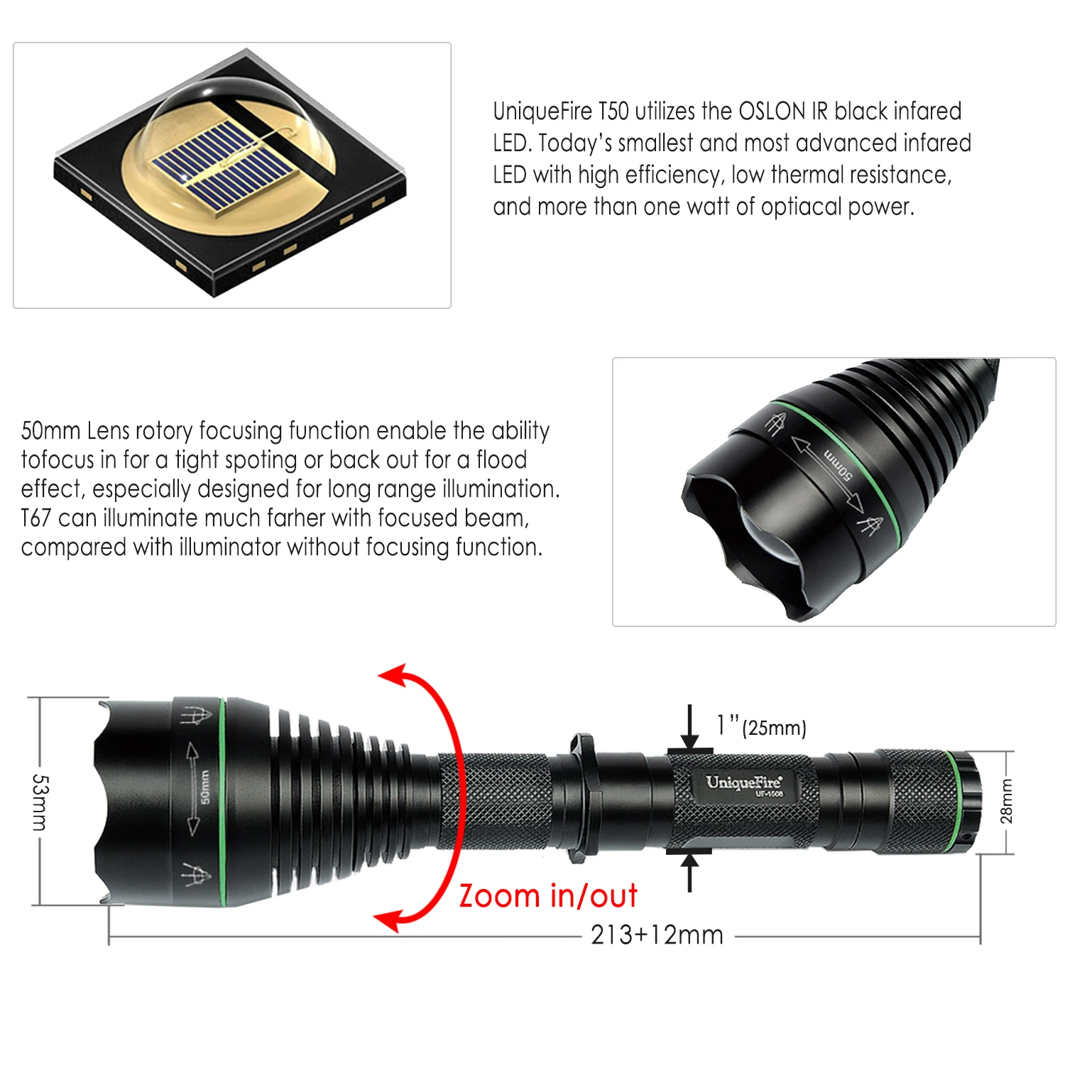 UniqueFire 1508 50 мм IR 850nm 3 Вт Водонепроницаемый светодиодный светильник-вспышка инфракрасного излучения, светильник ночного видения, масштабируемый, 3 режима, для охоты