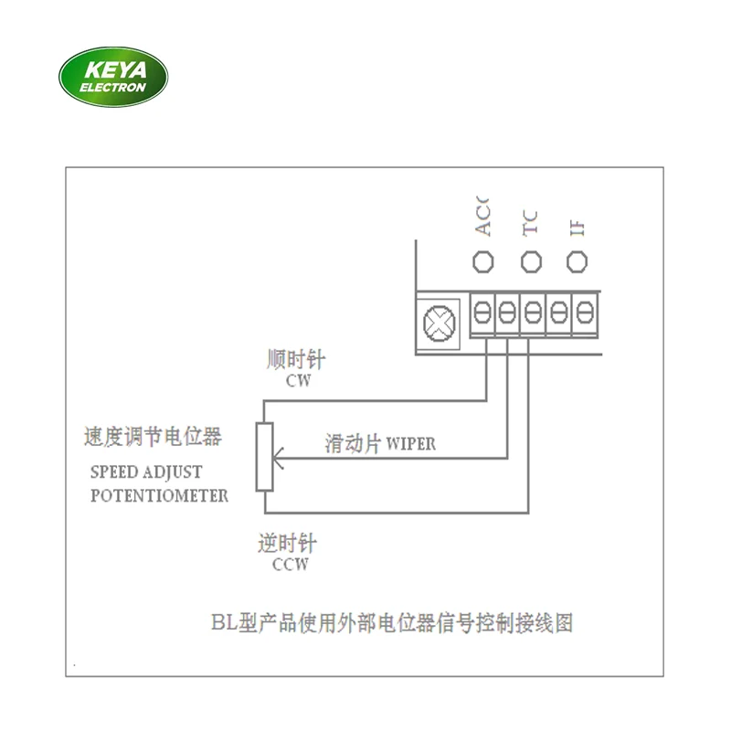 MMT pwm dc контроллер 180v 220v щеткой dc регулятор скорости двигателя 4A