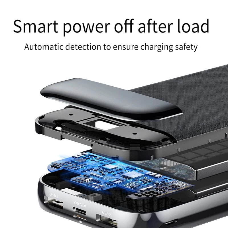

Baseus 20000mAh Power Bank LED Protable PD Fast Charging Powerbank Mobile Phone Charger External Battery 20000 mAh for Xiaomi Mi