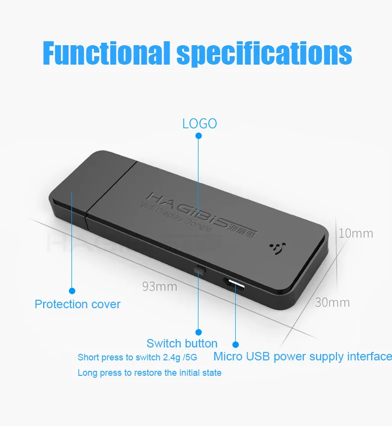 Беспроводной HDMI 2,4G+ 5G двухчастотный HD экран airplay для мобильного телефона HDTV HD проектор Поддержка IOS android WIN система