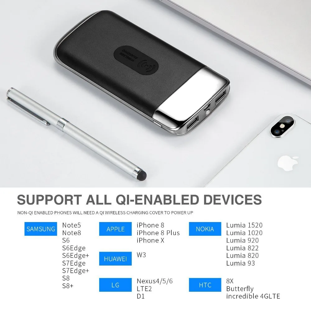 AKASO 500000mAh внешний аккумулятор 3 в 1 Qi Беспроводная Быстрая зарядка USB LED зарядное