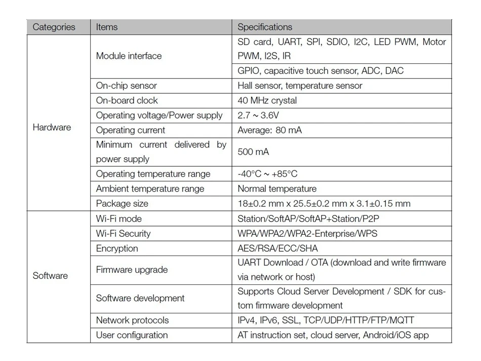 ESP32-WROOM-32 ESP-WROOM-32 ESP-32S ESP-D0WDQ6 двухъядерный 32 Мбит 4 Мб флэш-памяти SPI UART режим SMD ESP32 модуль esp32s