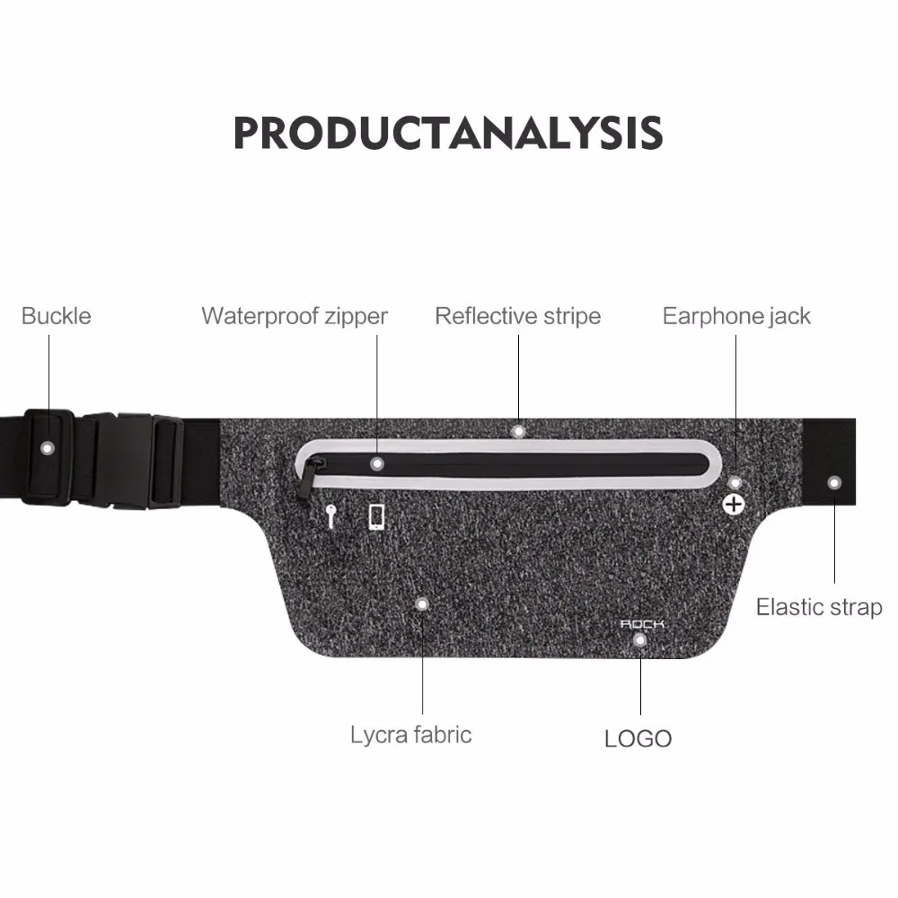 Rock Спортивная поясная сумка для мобильного телефона, чехол для телефона для бега, фитнеса, велоспорта, профессиональная Тонкая Повязка на руку, спортивный держатель для телефона для samsung
