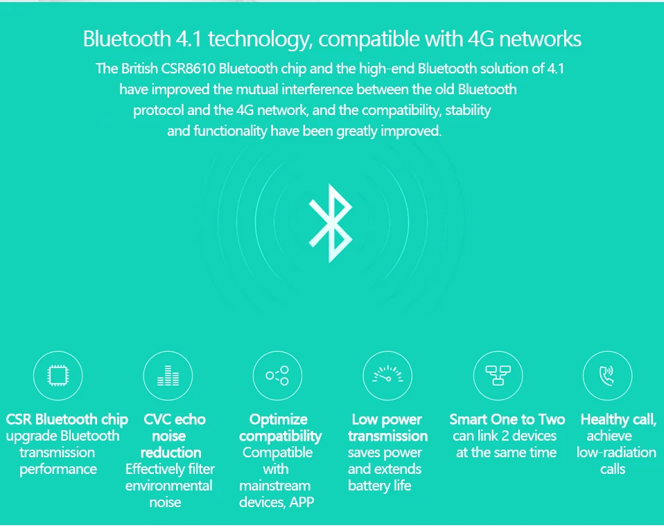 Оригинальные спортивные Bluetooth мини наушники Xiaomi, беспроводные наушники IPX4, водонепроницаемый микрофон, Bluetooth 4,1, ответ на вызов, Xiaomi H20