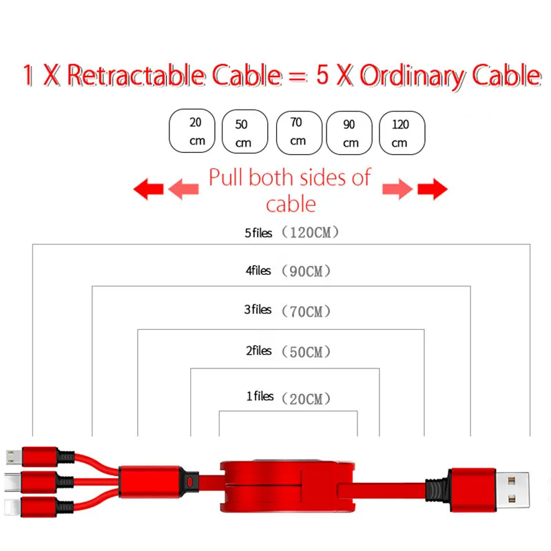 1 2 м 3 в Выдвижной Usb кабель для зарядки Type c Xiaomi Redmi Note 7 Samsung A8 A9 2018 зарядное