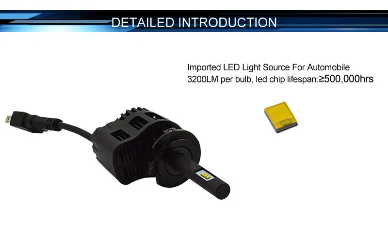 SAFEVIEW H7 Светодиодные Автомобильные фары H4 Led Водонепроницаемый H1 H3 H8 H9 H11 HB3 9005 H10 HB4 9006 12 V 3200LM 25 W 6000 K 3200LM авто фары