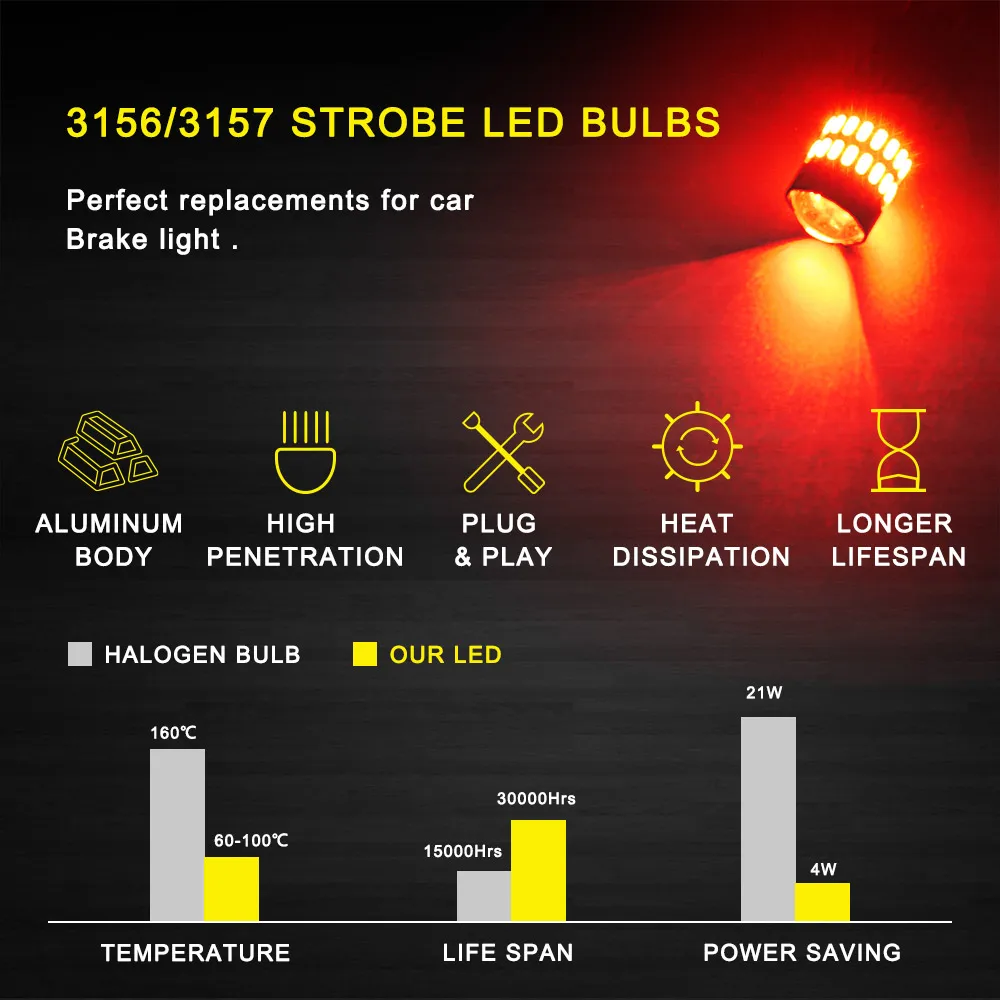 2x T25 светодиодный 3157 3156 лампы 48 SMD 4014 5 Вт P27/7 высокой мощности P27W автомобильный