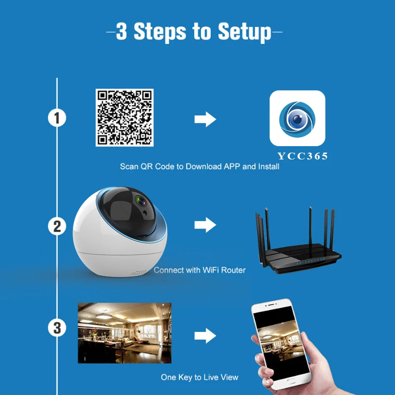 Wi Fi камера 1080P с поддержкой беспроводного инфракрасного объектива H.264 3 6 мм Onvif