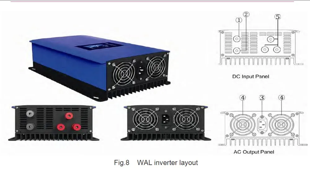 Новый инверторный резистор нагрузки wifi штекер 1000 Вт 3 фазы ac 45 60 в вход 220 230 240 В