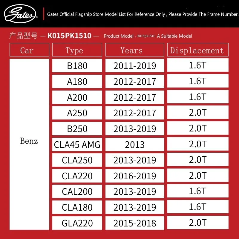 Ворота применяются Benz A180 A200 A250 B180 B250 Cla220 260 пластиковый корпус ремень Костюм |