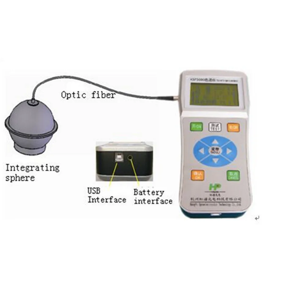 HPC-2 Портативный Миниатюрный спектрометр с встроенным шаром | Инструменты