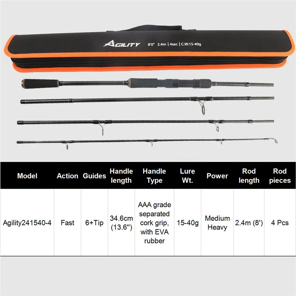 Maximumcatch ловкость спиннинг 8' литье вес 15 40 г 4Sec быстрое действие удочка|fly rod 4|rod