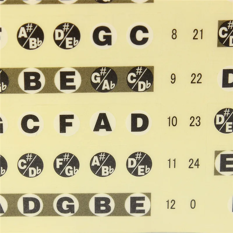 Горячая Распродажа портативная гитара Fretboard Note Sticker музыкальные весы Label