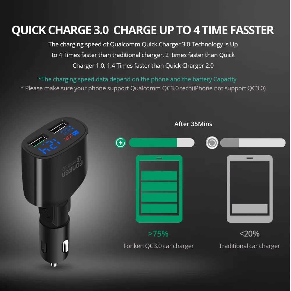 Автомобильное зарядное устройство FONKEN с двумя USB быстрая зарядка 3 0
